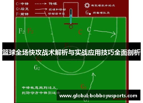 篮球全场快攻战术解析与实战应用技巧全面剖析