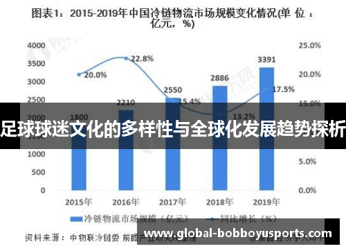 足球球迷文化的多样性与全球化发展趋势探析