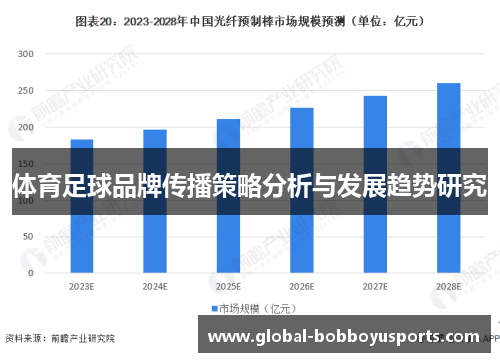 体育足球品牌传播策略分析与发展趋势研究