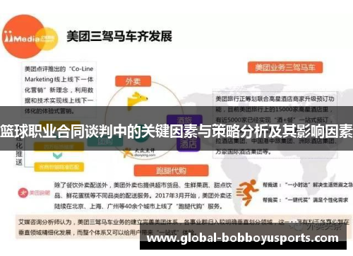 篮球职业合同谈判中的关键因素与策略分析及其影响因素