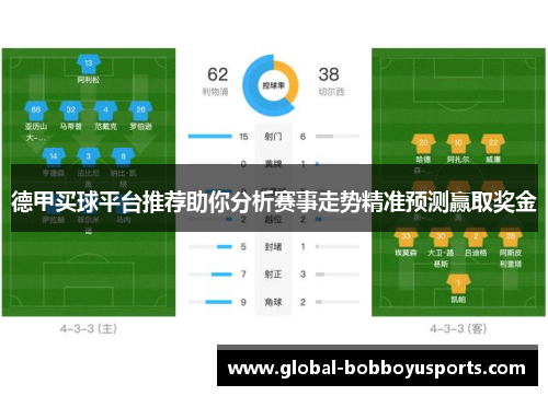 德甲买球平台推荐助你分析赛事走势精准预测赢取奖金