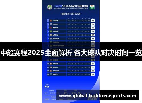 中超赛程2025全面解析 各大球队对决时间一览