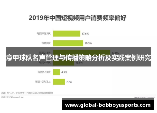 意甲球队名声管理与传播策略分析及实践案例研究