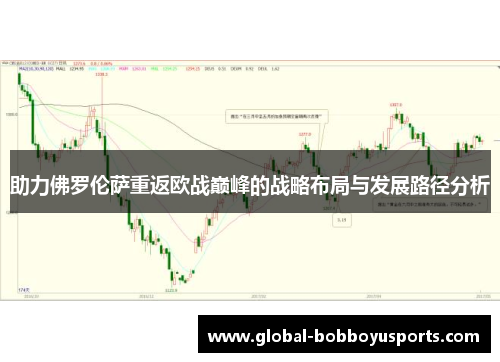 助力佛罗伦萨重返欧战巅峰的战略布局与发展路径分析