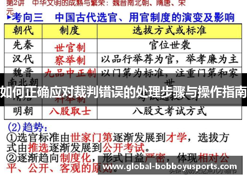 如何正确应对裁判错误的处理步骤与操作指南