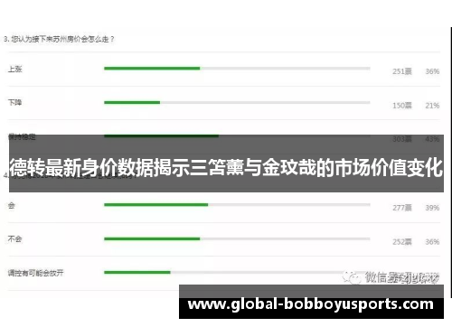 德转最新身价数据揭示三笘薰与金玟哉的市场价值变化