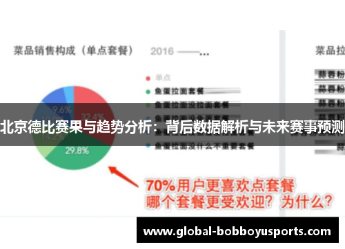 北京德比赛果与趋势分析：背后数据解析与未来赛事预测