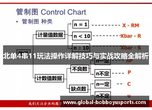 北单4串11玩法操作详解技巧与实战攻略全解析