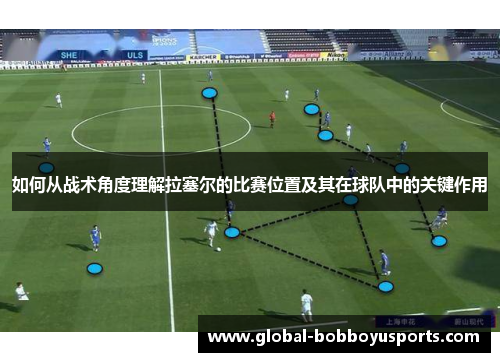 如何从战术角度理解拉塞尔的比赛位置及其在球队中的关键作用