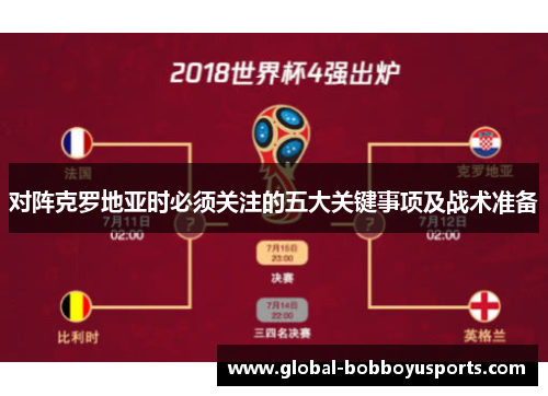 对阵克罗地亚时必须关注的五大关键事项及战术准备