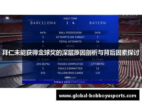 拜仁未能获得金球奖的深层原因剖析与背后因素探讨